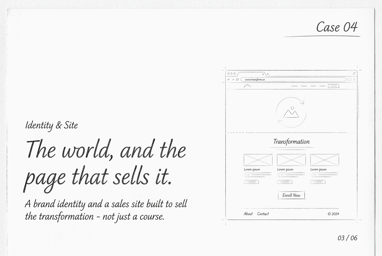 Creator Method — a way of working, turned into a product