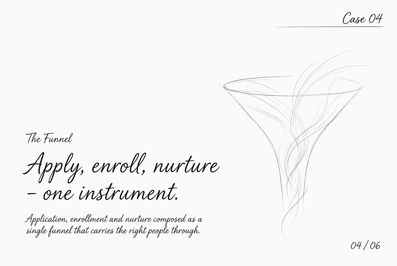 Creator Method — one instrument, three parts