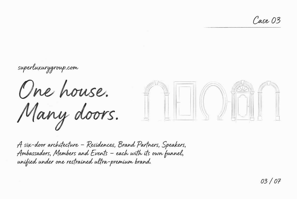 SLG — one house, many doors