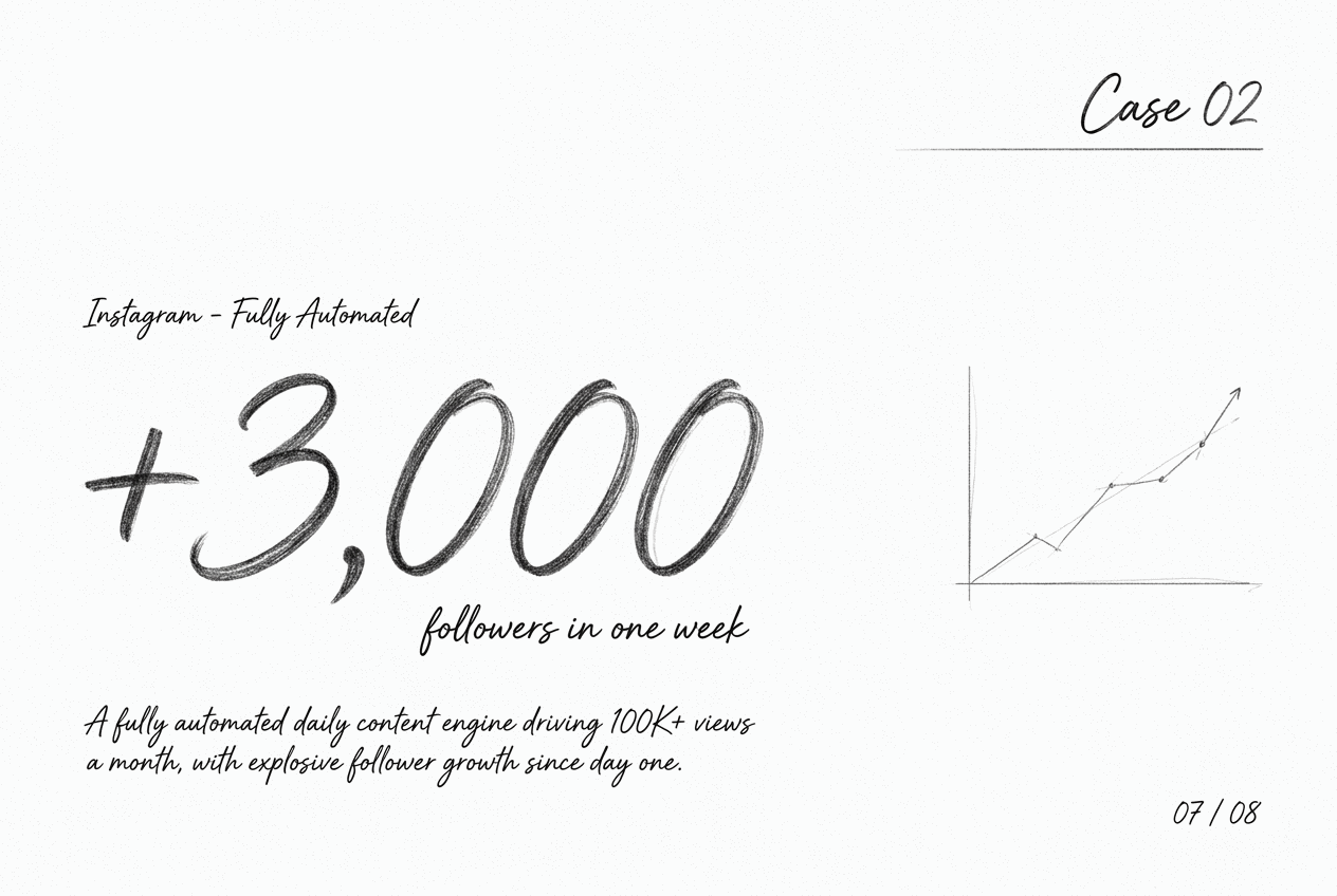Tesla Bio Lights — Instagram growth